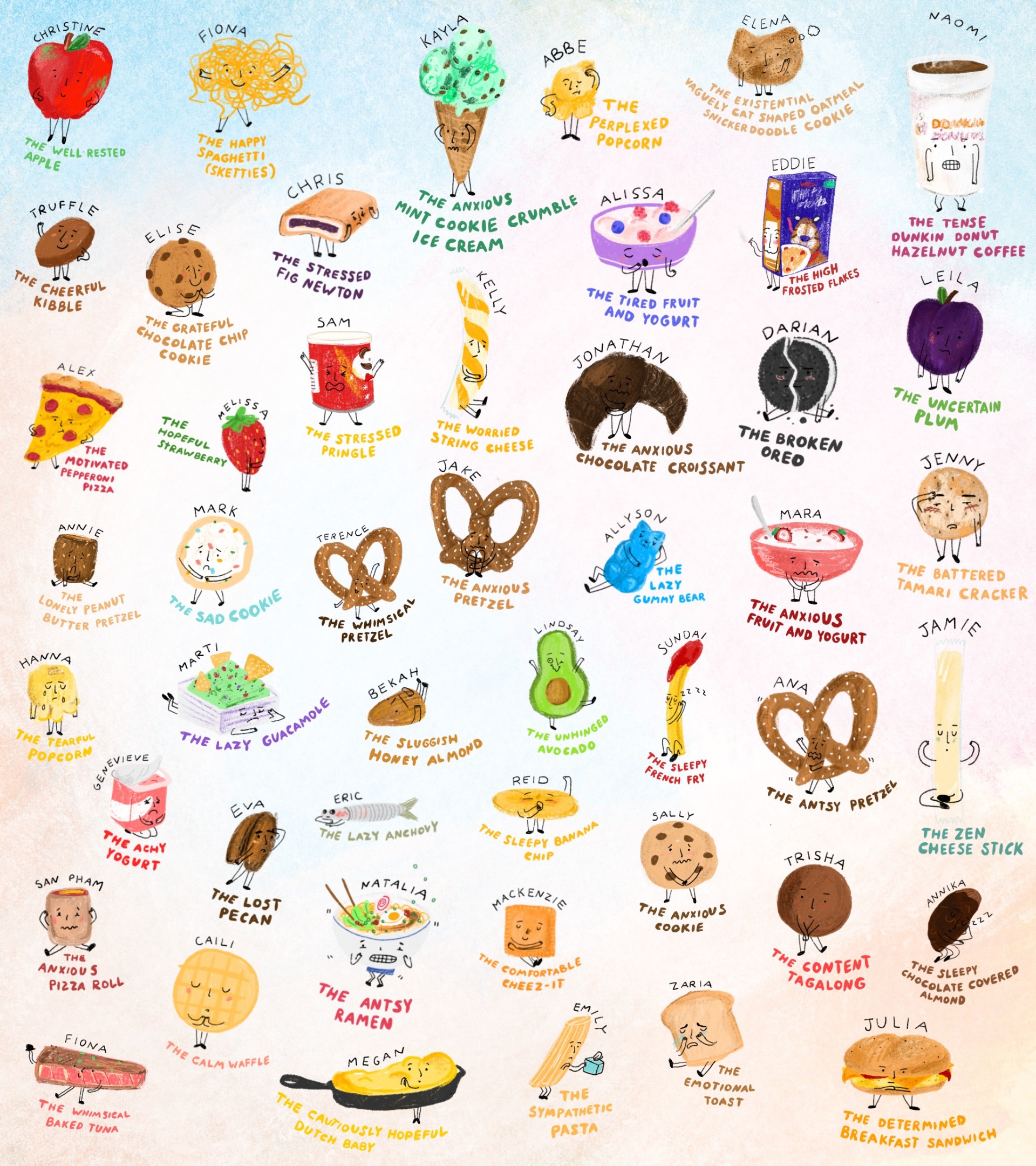 48 small drawings of emotional foods. Each drawing has a name and a description written underneath. White background and illustrations are drawn in color. 