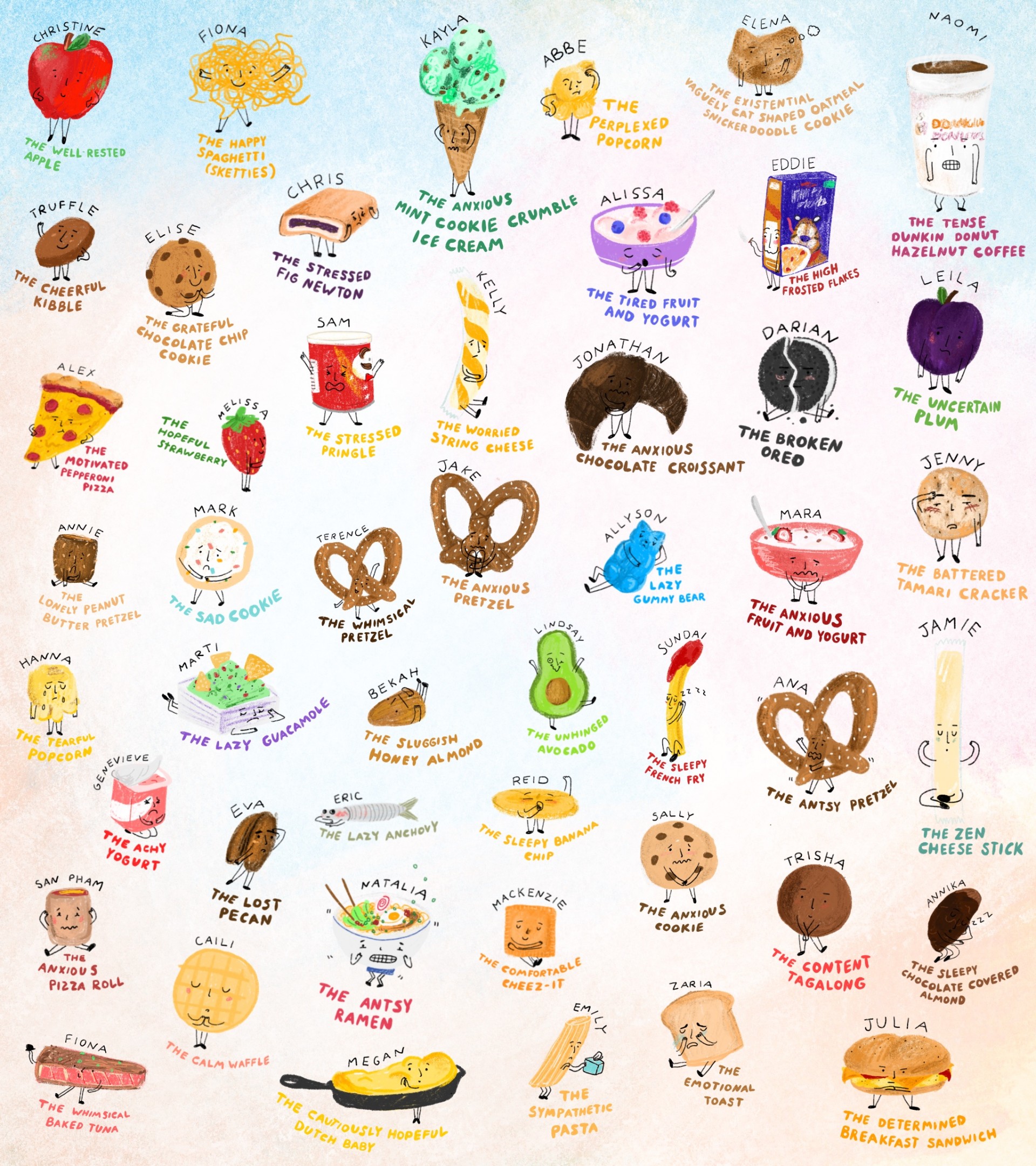 48 small drawings of emotional foods. Each drawing has a name and a description written underneath. White background and illustrations are drawn in color.